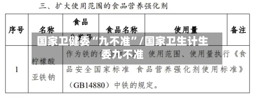 国家卫健委“九不准”/国家卫生计生委九不准-第2张图片