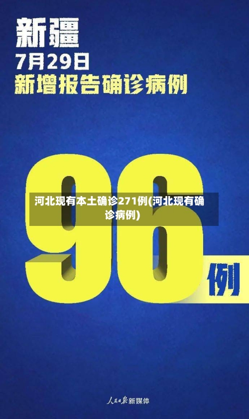 河北现有本土确诊271例(河北现有确诊病例)