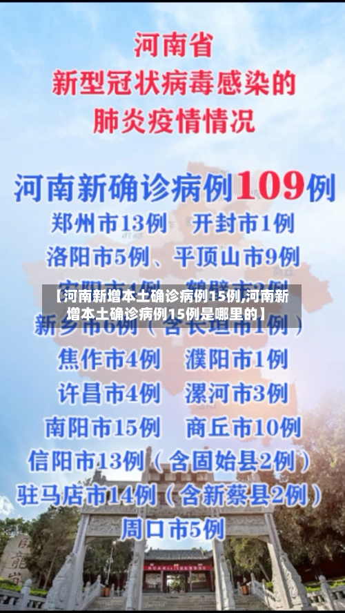 【河南新增本土确诊病例15例,河南新增本土确诊病例15例是哪里的】-第2张图片