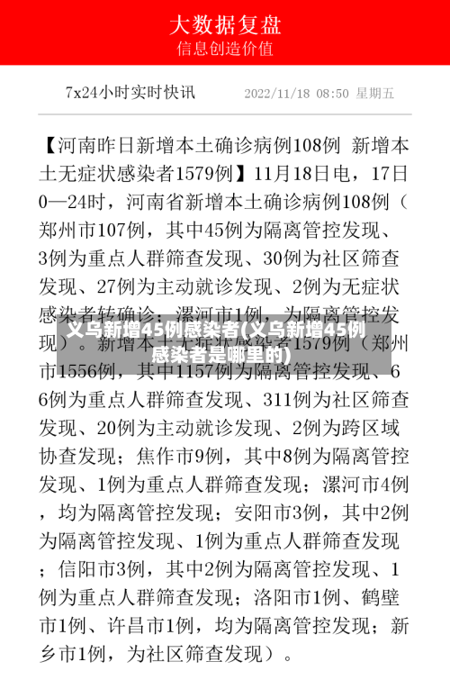 义乌新增45例感染者(义乌新增45例感染者是哪里的)