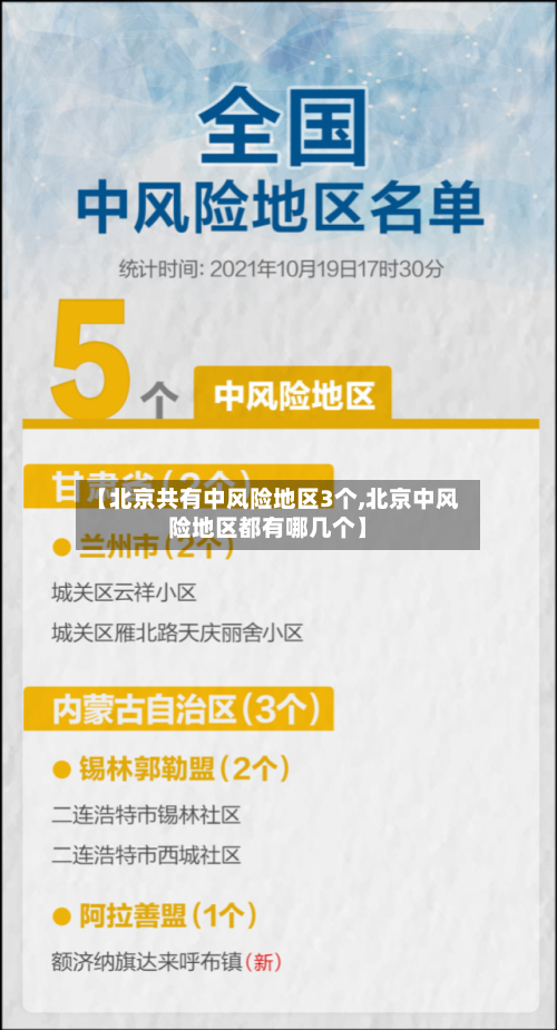 【北京共有中风险地区3个,北京中风险地区都有哪几个】-第2张图片
