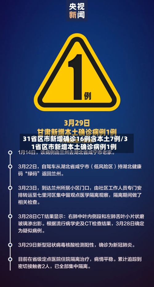 31省区市新增确诊16例含本土7例/31省区市新增本土确诊病例1例-第3张图片