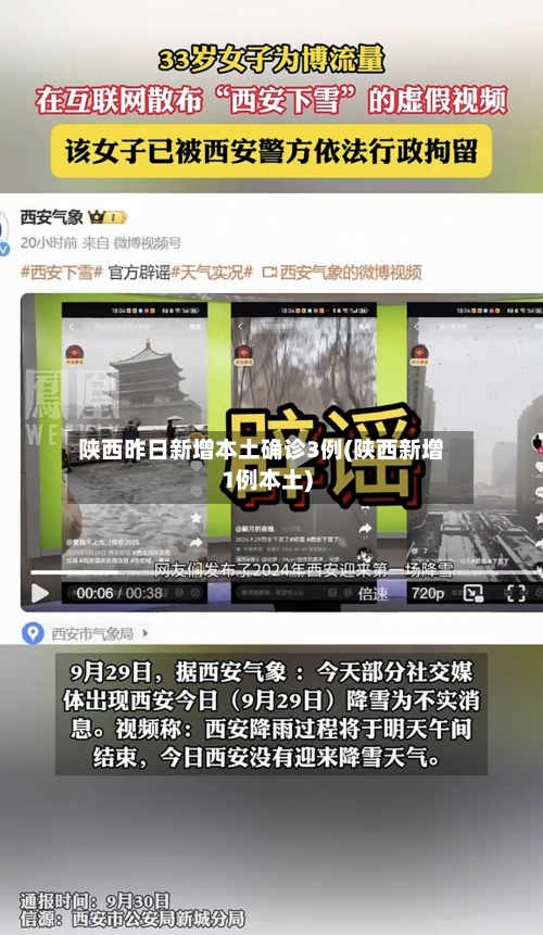 陕西昨日新增本土确诊3例(陕西新增1例本土)