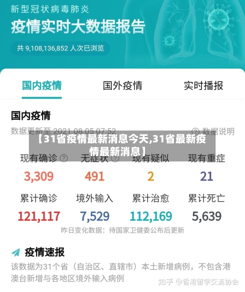 【31省疫情最新消息今天,31省最新疫情最新消息】-第2张图片
