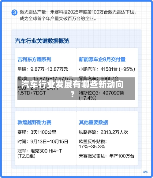 汽车行业发展有哪些新动向？-第2张图片