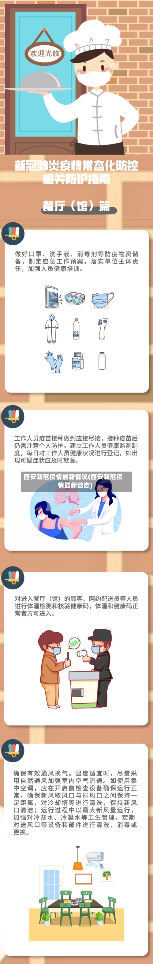 西安新冠疫情最新情况(西安新冠疫情最新动态)